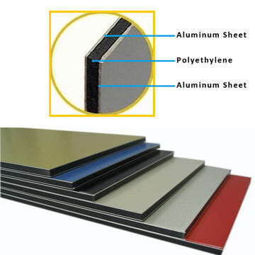 ISO 9001 Factory 4mm ACP Sheet PVDF Coating Económico y duradero para fachadas de edificios Envío rápido