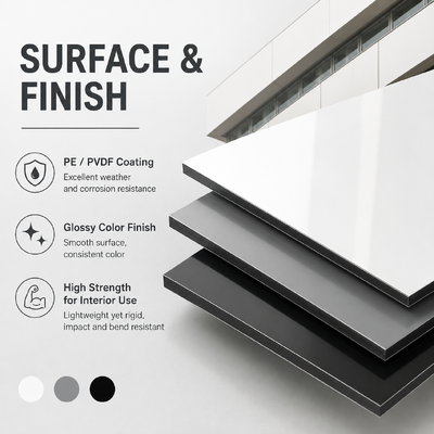 Proveedor OEM Panel de material compuesto de aluminio de alta calidad para ventanas de la pared de cortinas Panfletos de alojamiento en interiores
